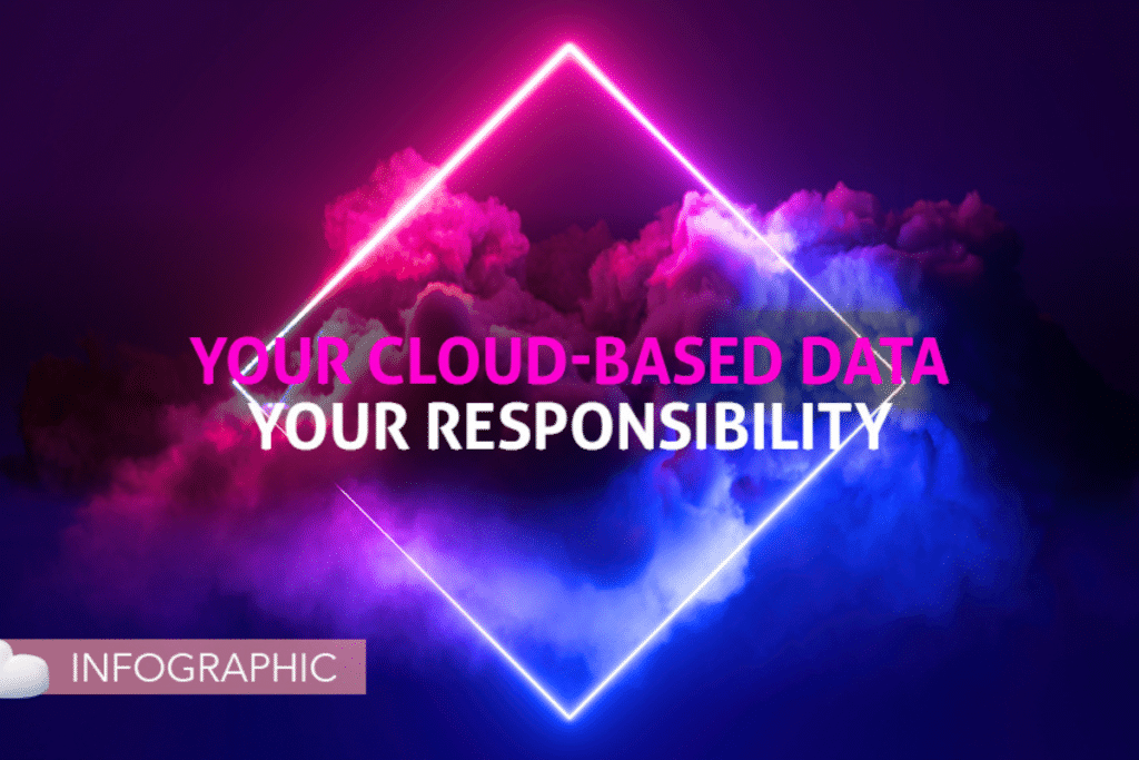 your cloud-based data your responsibility