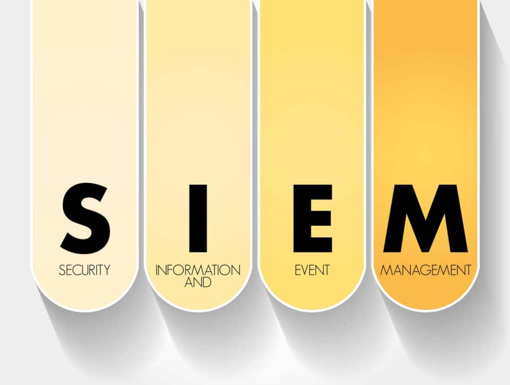 SIEM acronym